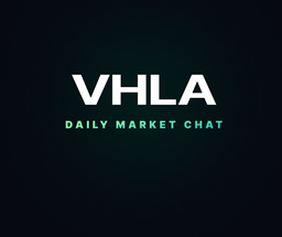 Daily Market Chat
